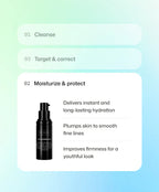 HA HydraSerum+