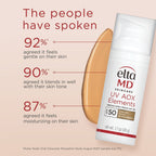 UV AOX Elements Broad-Spectrum SPF 50